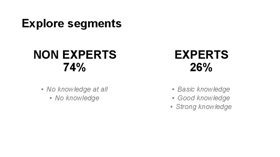 Explore segments NON EXPERTS 74% • No knowledge at all • No knowledge EXPERTS