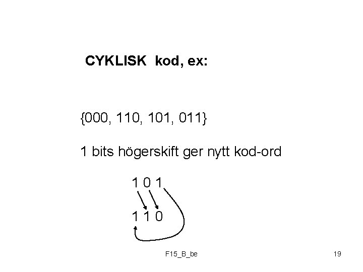 CYKLISK kod, ex: {000, 110, 101, 011} 1 bits högerskift ger nytt kod-ord 101
