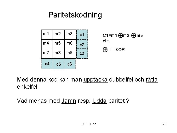 Paritetskodning m 1 m 2 m 3 c 1 m 4 m 5 m