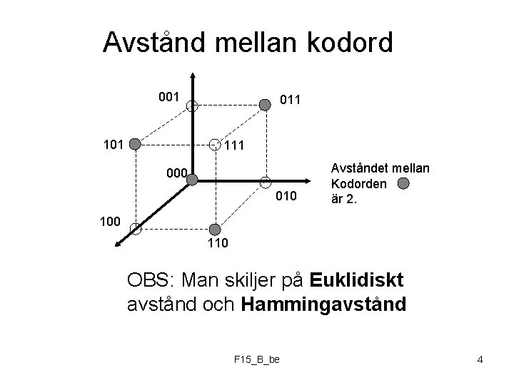 Avstånd mellan kodord 001 101 011 111 000 010 Avståndet mellan Kodorden är 2.