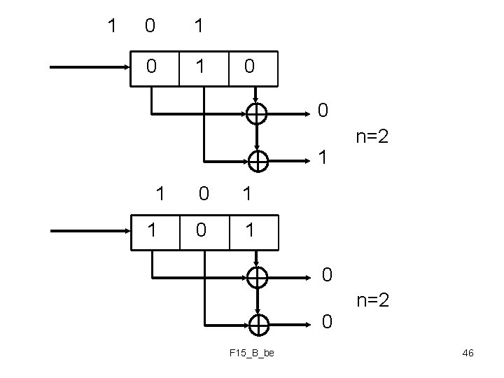 1 0 1 0 0 1 1 1 0 1 n=2 0 0 F