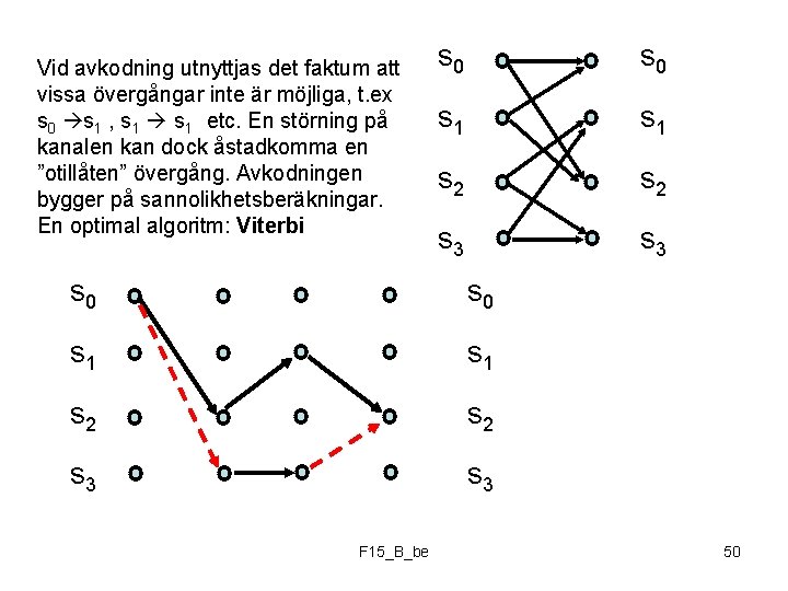 Vid avkodning utnyttjas det faktum att vissa övergångar inte är möjliga, t. ex s