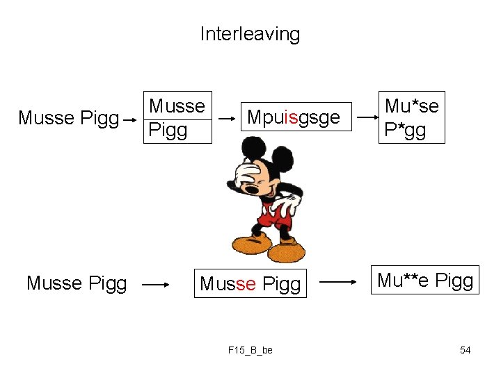 Interleaving Musse Pigg Mpuisgsge Musse Pigg F 15_B_be Mu*se P*gg Mu**e Pigg 54 