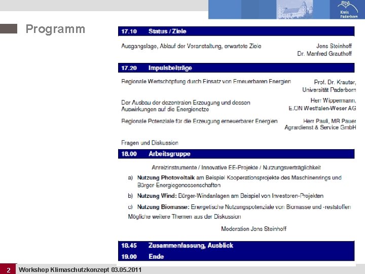 Programm 2 Workshop Klimaschutzkonzept 03. 05. 2011 