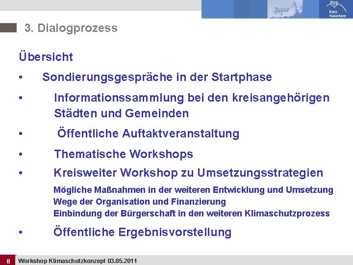 3. Dialogprozess Übersicht • Sondierungsgespräche in der Startphase • Informationssammlung bei den kreisangehörigen Städten