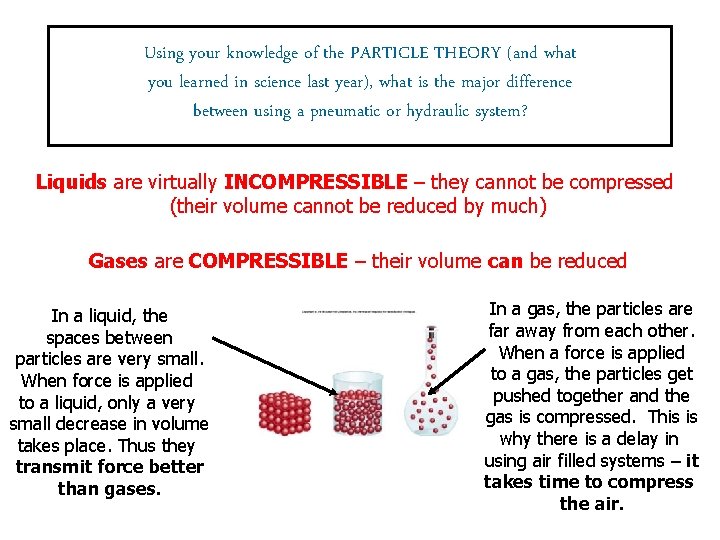 Using your knowledge of the PARTICLE THEORY (and what you learned in science last