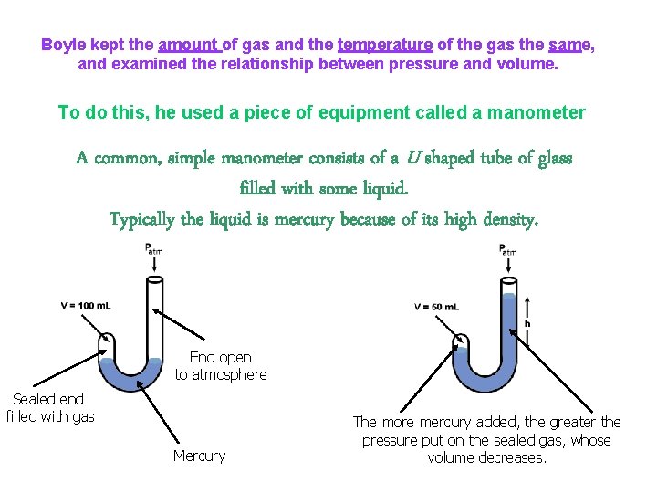 Boyle kept the amount of gas and the temperature of the gas the same,