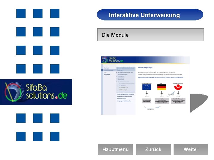 Interaktive Unterweisung Arbeitssicherheit Die Module Hauptmenü Zurück Weiter 