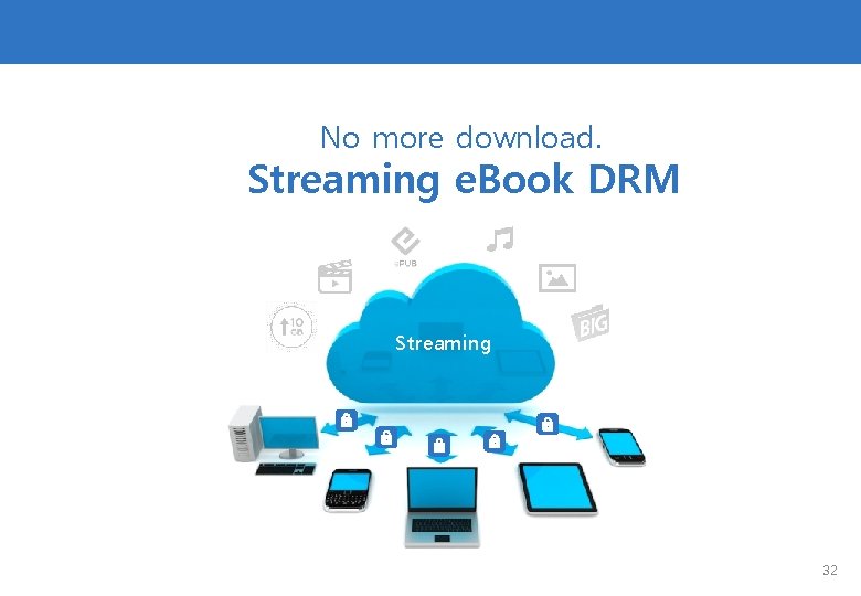 No more download. Streaming e. Book DRM Streaming 32 