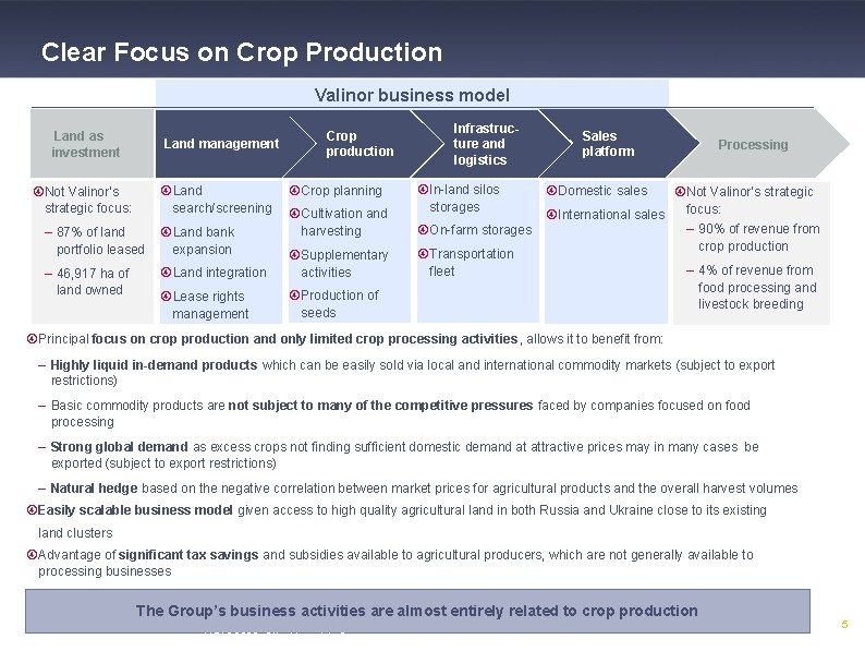 Clear Focus on Crop Production Valinor business model Land as investment Land management Land