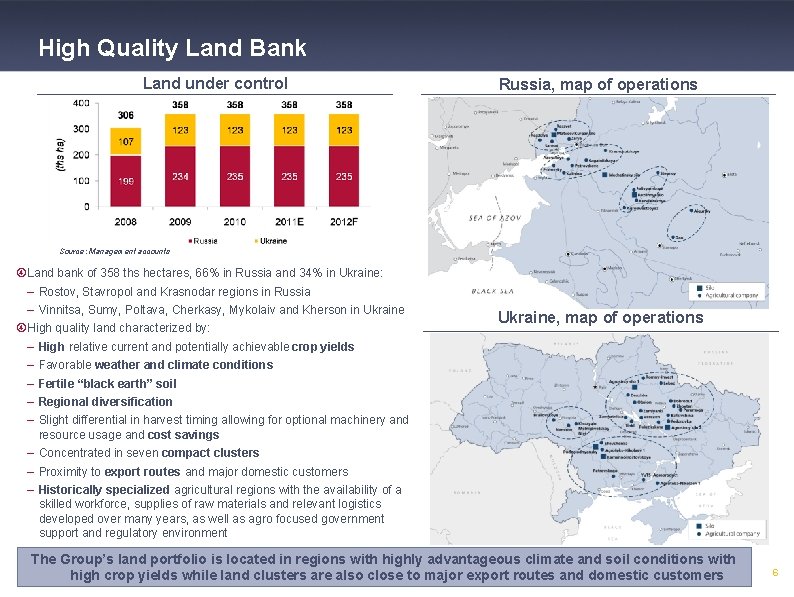 High Quality Land Bank Land under control Russia, map of operations Source: Management accounts