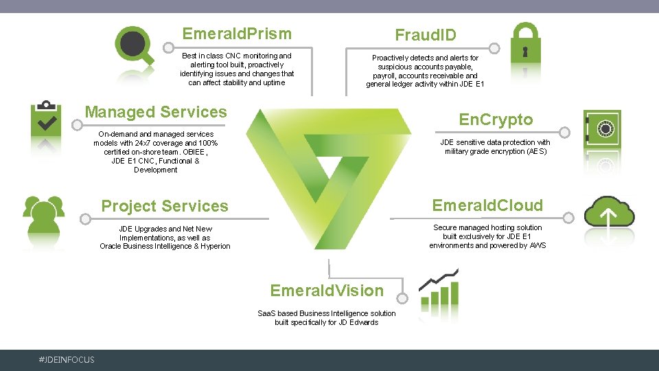 Emerald. Prism Fraud. ID Best in class CNC monitoring and alerting tool built, proactively