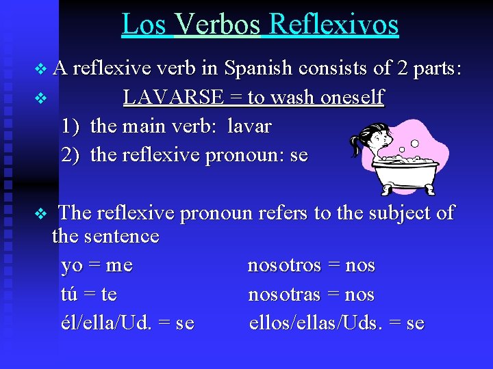 Los Verbos Reflexivos v A reflexive verb in Spanish consists of 2 parts: v