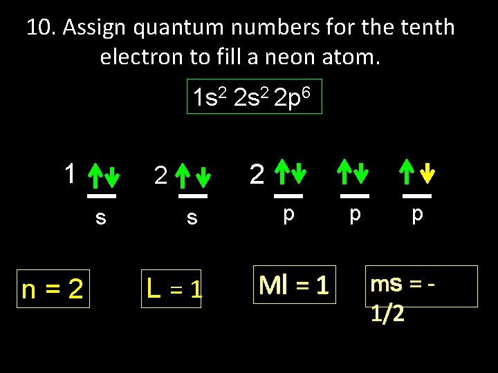 10. Assign quantum numbers for the tenth electron to fill a neon atom. 1