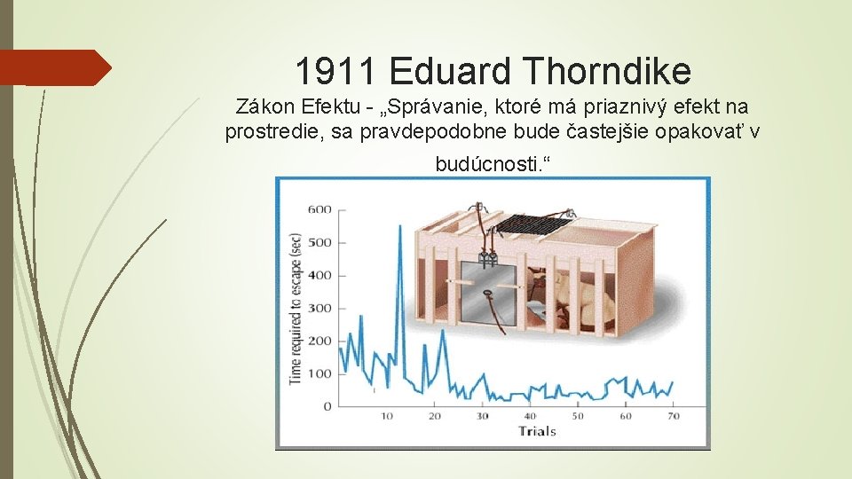 1911 Eduard Thorndike Zákon Efektu - „Správanie, ktoré má priaznivý efekt na prostredie, sa