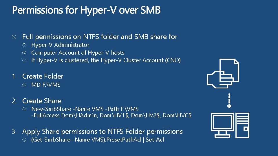 Full permissions on NTFS folder and SMB share for Hyper-V Administrator Computer Account of