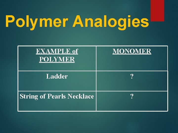 Polymer Analogies EXAMPLE of POLYMER MONOMER Ladder ? String of Pearls Necklace ? 