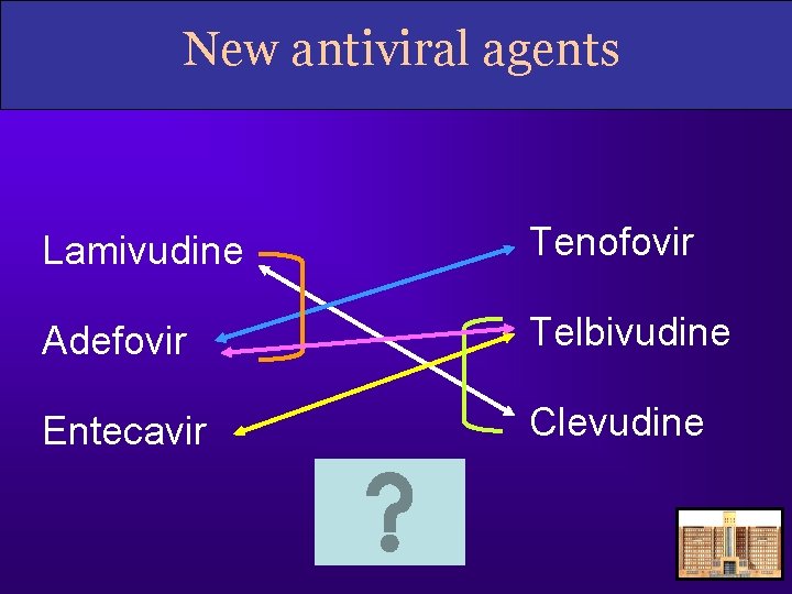 New antiviral agents Lamivudine Tenofovir Adefovir Telbivudine Entecavir Clevudine 