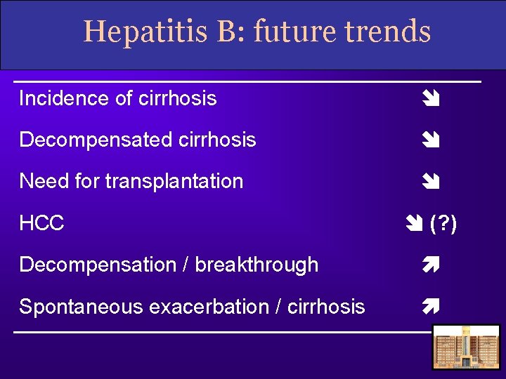 Hepatitis B: future trends Incidence of cirrhosis Decompensated cirrhosis Need for transplantation HCC (?