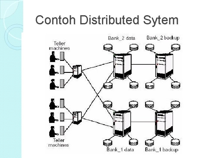 Contoh Distributed Sytem Contoh Distributed Sytem