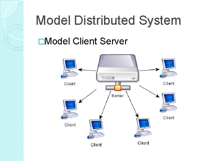 Model Distributed System �Model Client Server Model Distributed System �Model Client Server