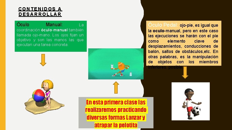 CONTENIDOS A DESARROLLAR Óculo Manual: Óculo Pedal: ojo-pie, es igual que La coordinación óculo-manual