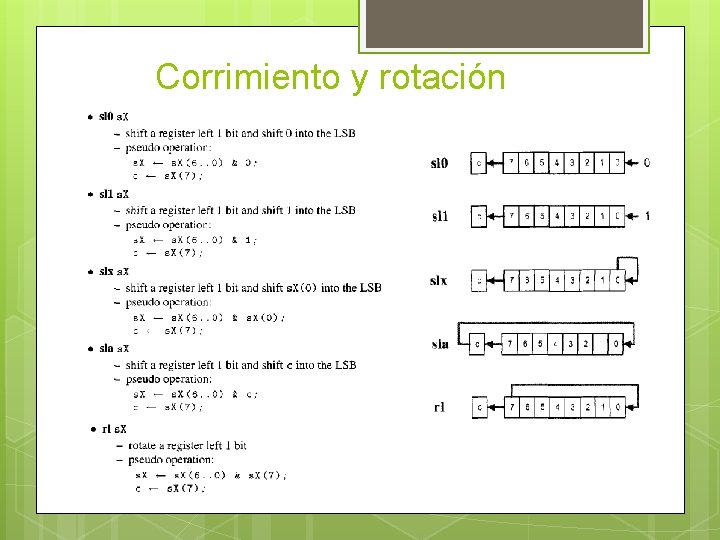 Corrimiento y rotación 