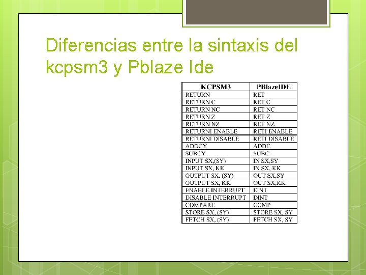 Diferencias entre la sintaxis del kcpsm 3 y Pblaze Ide 