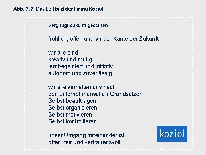 Abb. 7. 7: Das Leitbild der Firma Koziol © Klaus North | Wissensorientierte Unternehmensführung