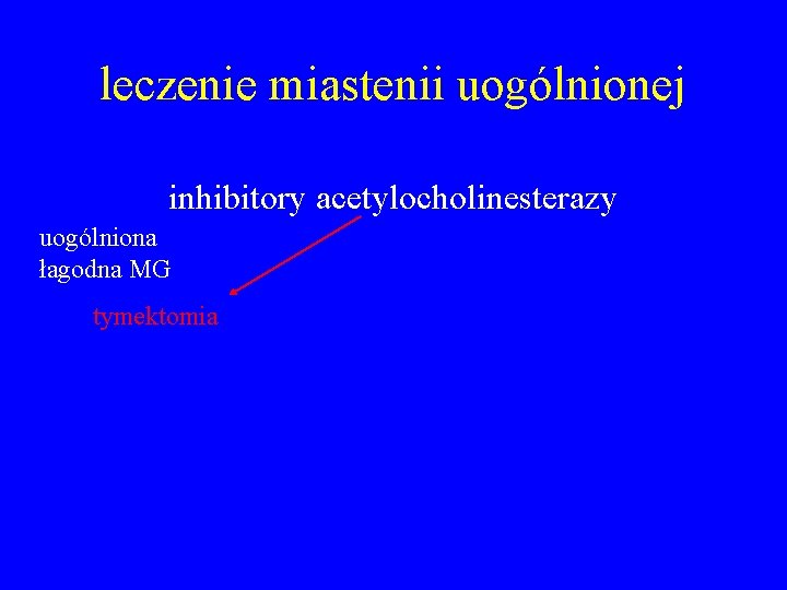 leczenie miastenii uogólnionej inhibitory acetylocholinesterazy uogólniona łagodna MG tymektomia immunosupresja brak poprawy immunosupresja tymektomia