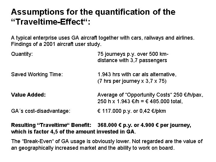 Assumptions for the quantification of the “Traveltime-Effect“: A typical enterprise uses GA aircraft together