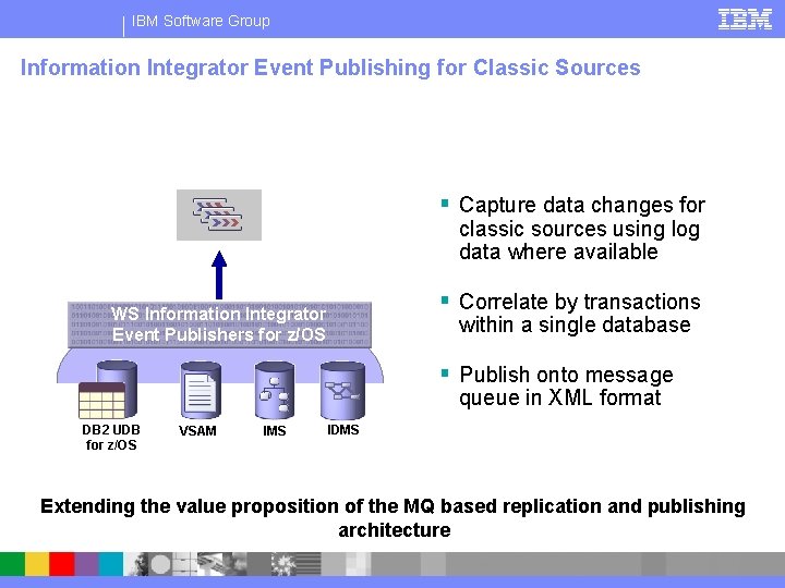 IBM Software Group Information Integrator Event Publishing for Classic Sources § Capture data changes