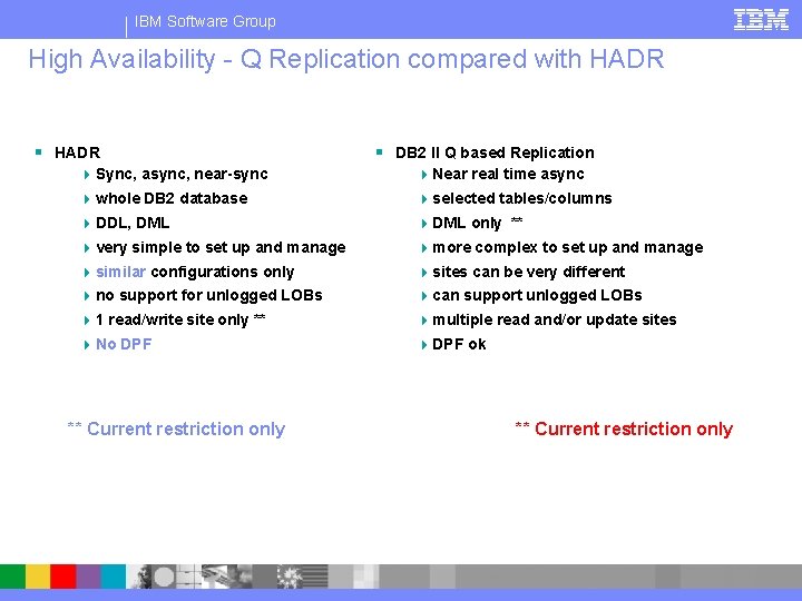 IBM Software Group High Availability - Q Replication compared with HADR § DB 2