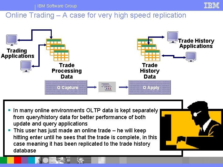 IBM Software Group Online Trading – A case for very high speed replication Trade