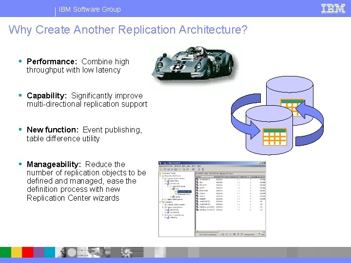 IBM Software Group Why Create Another Replication Architecture? § Performance: Combine high throughput with