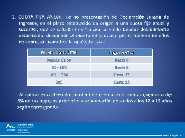 3. CUOTA FIJA ANUAL: La no presentación de Declaración Jurada de Ingresos, en el