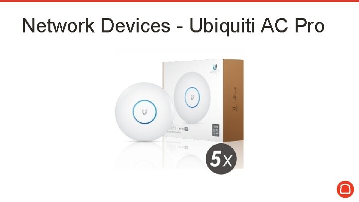 Network Devices - Ubiquiti AC Pro 