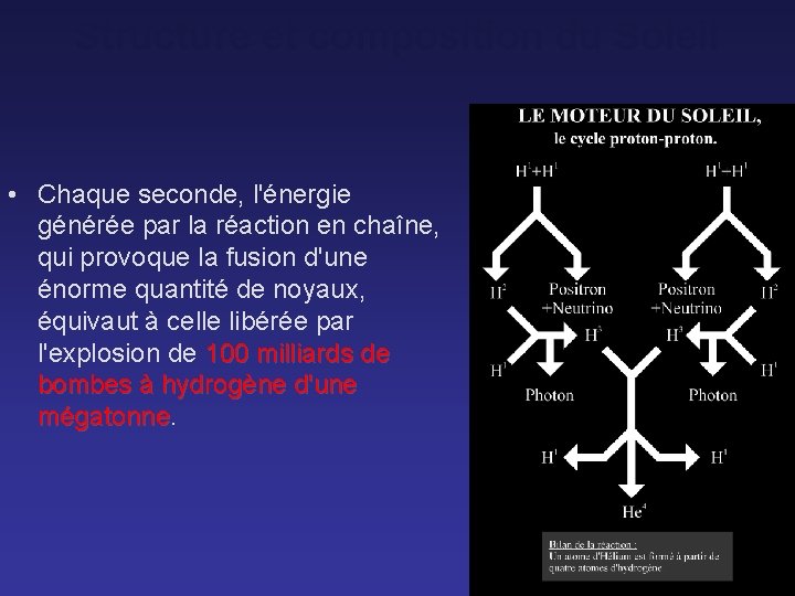 Structure et composition du Soleil • Chaque seconde, l'énergie générée par la réaction en