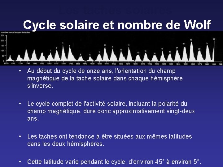 Les taches solaires Cycle solaire et nombre de Wolf • Au début du cycle