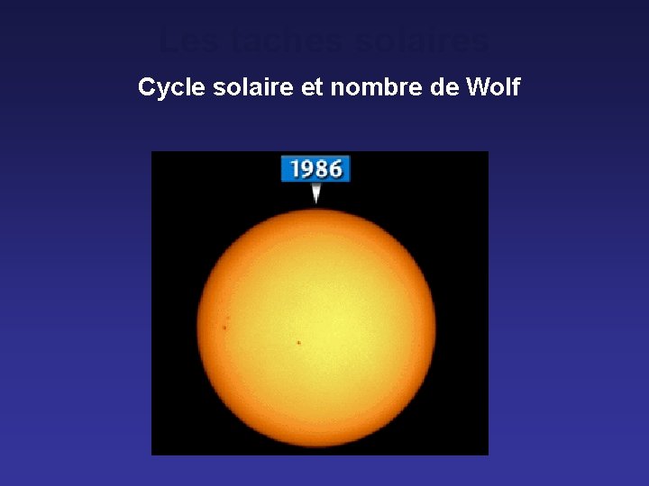 Les taches solaires Cycle solaire et nombre de Wolf 