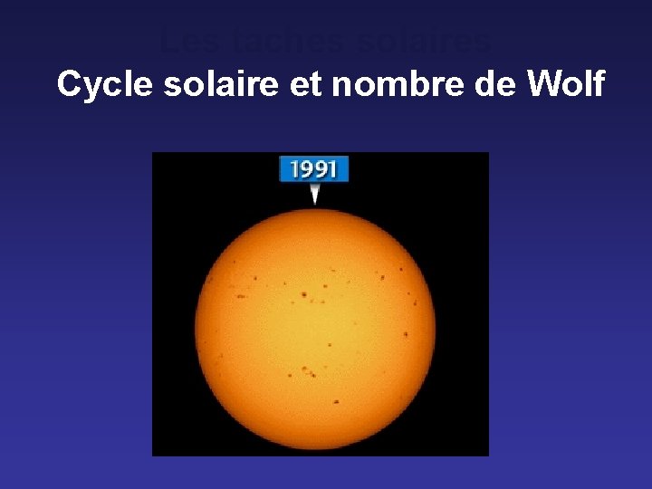 Les taches solaires Cycle solaire et nombre de Wolf 