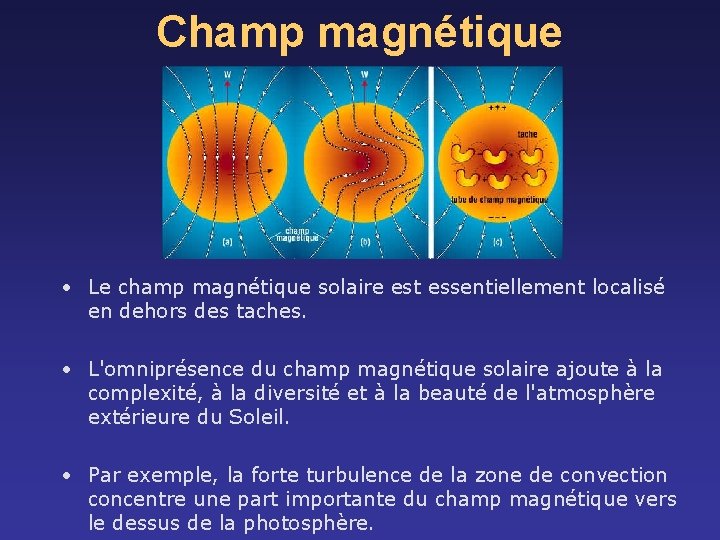 Champ magnétique • Le champ magnétique solaire est essentiellement localisé en dehors des taches.