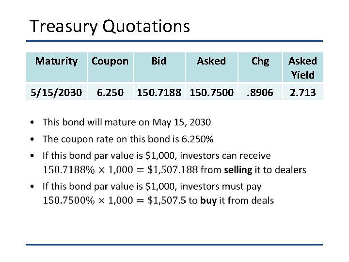 Treasury Quotations • Maturity Coupon 5/15/2030 6. 250 Bid Asked 150. 7188 150. 7500