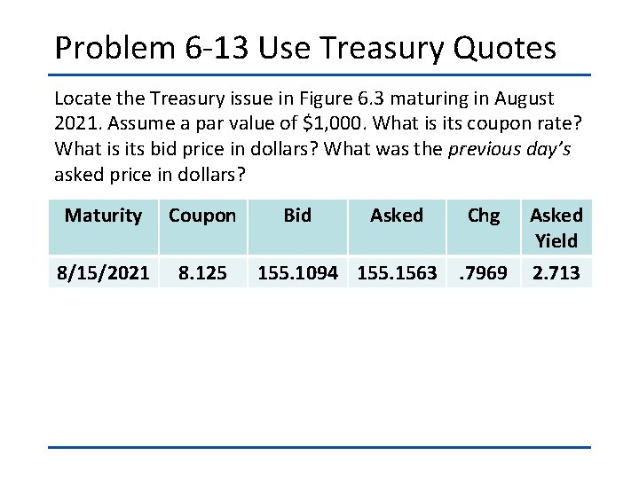 Problem 6 -13 Use Treasury Quotes Locate the Treasury issue in Figure 6. 3