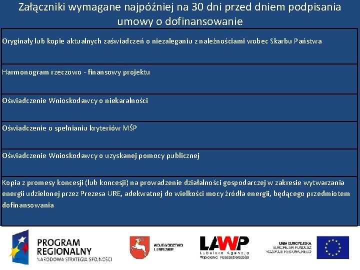 Załączniki wymagane najpóźniej na 30 dni przed dniem podpisania umowy o dofinansowanie Oryginały lub