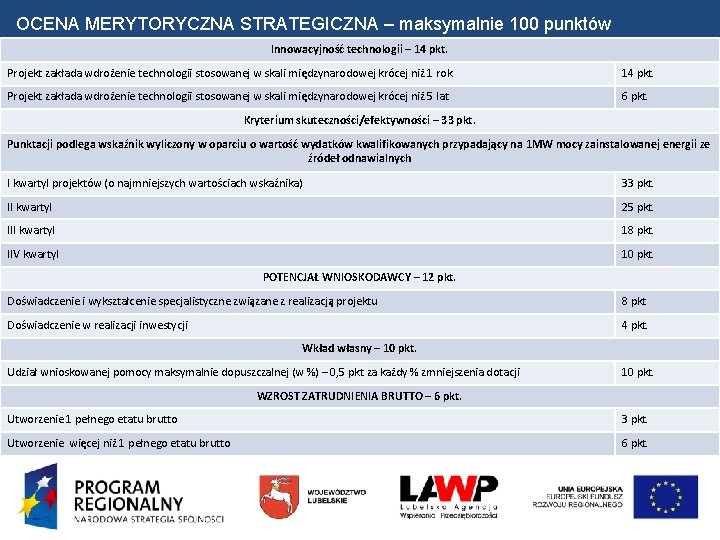 OCENA MERYTORYCZNA STRATEGICZNA – maksymalnie 100 punktów Innowacyjność technologii – 14 pkt. Projekt zakłada