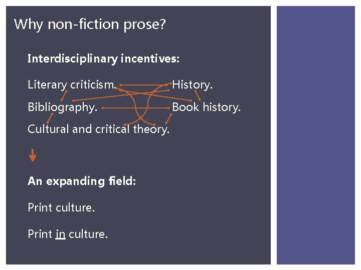 Why non-fiction prose? Interdisciplinary incentives: Literary criticism. History. Bibliography. Book history. Cultural and critical