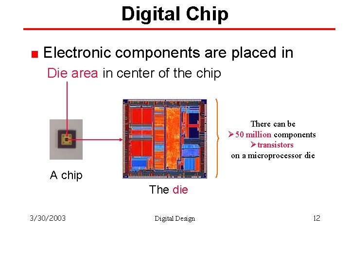 Digital Chip Electronic components are placed in Die area in center of the chip