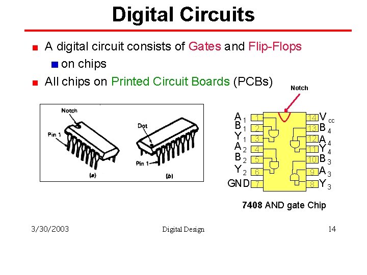 Digital Circuits A digital circuit consists of Gates and Flip-Flops on chips All chips