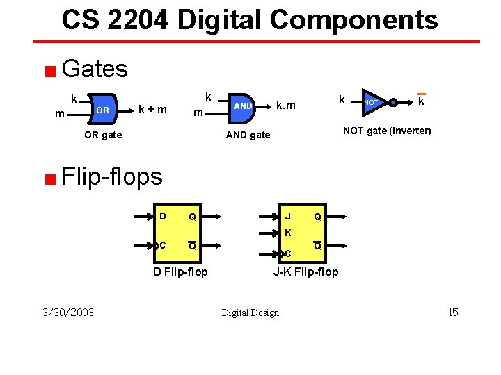 CS 2204 Digital Components Gates k k OR m k+m m OR gate AND